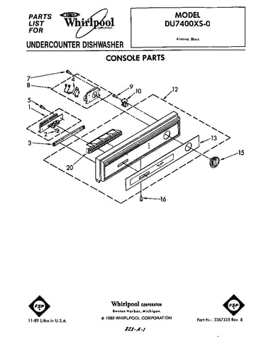 Console