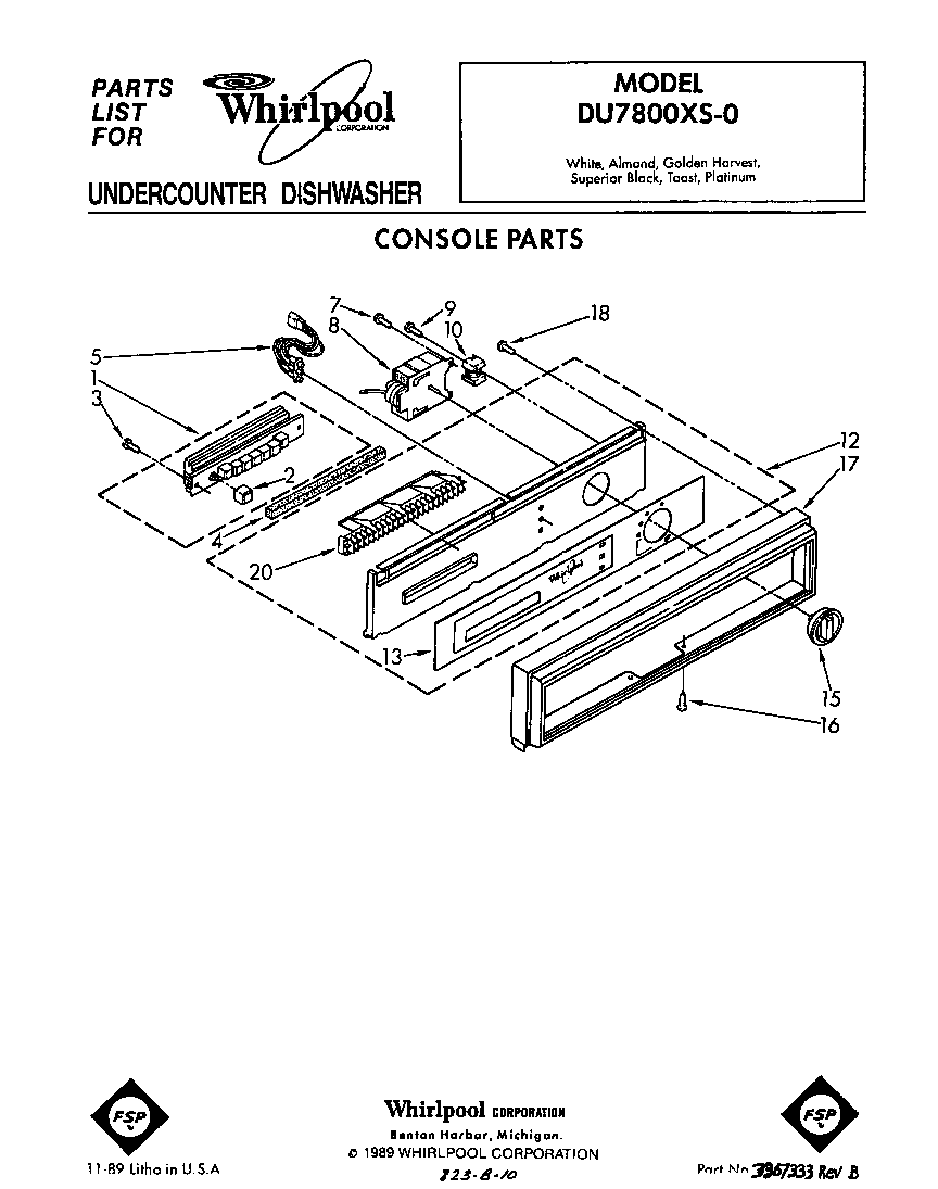 Console
