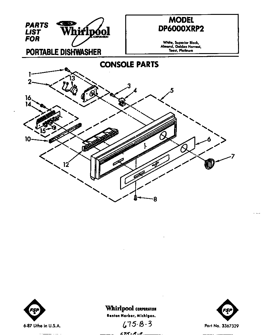 CONSOLE