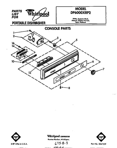 Console