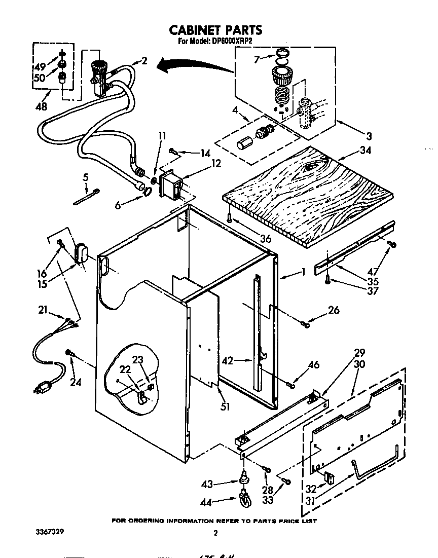 CABINET