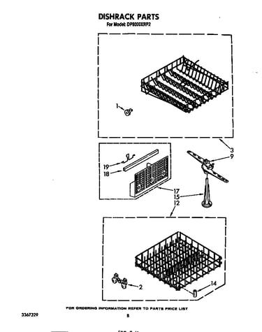 Dishrack