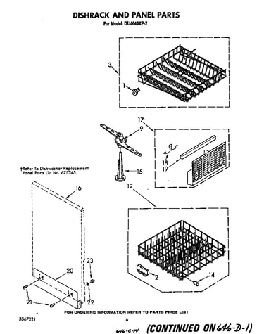 Dishrack and panel