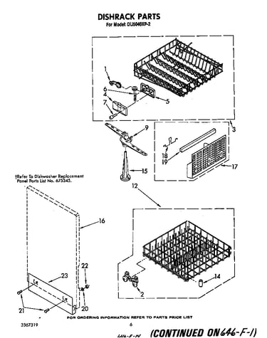 Dishrack