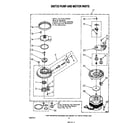 Whirlpool DU7500XR2 3367725 pump and motor diagram