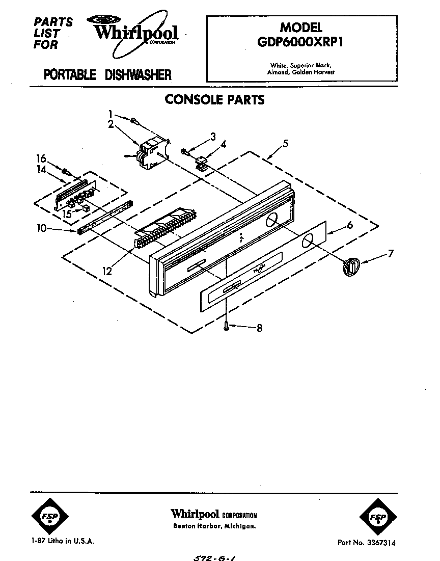 CONSOLE