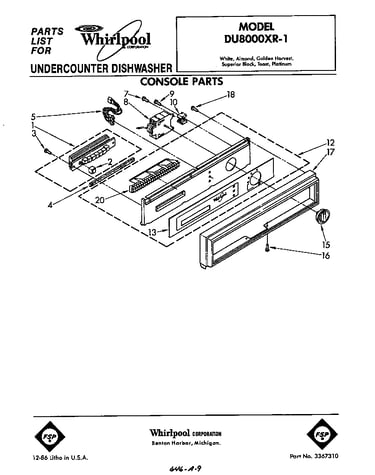 Console