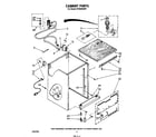 Whirlpool DP3000XRW1 cabinet diagram
