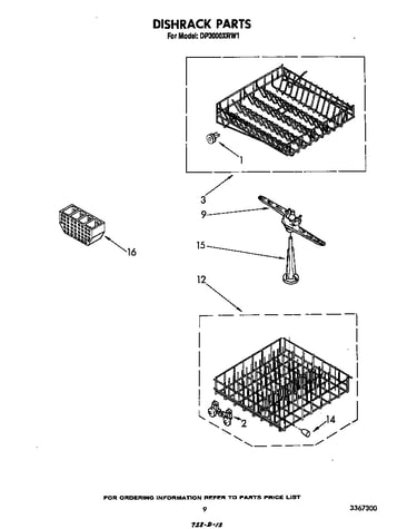 Dishrack