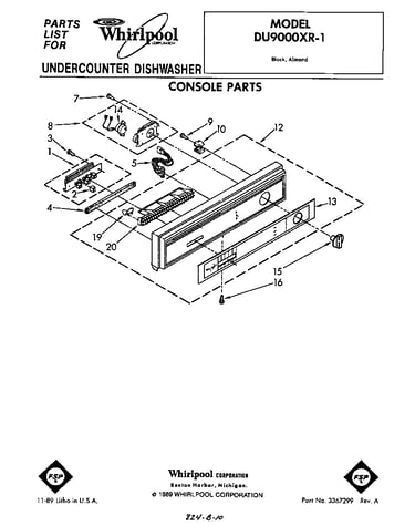 Console