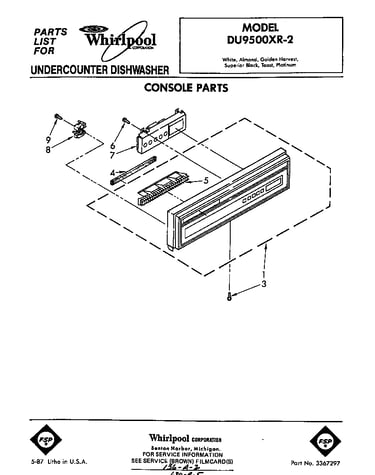 Console
