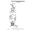 Whirlpool DU9500XR2 heater, pump and lower spray arm diagram