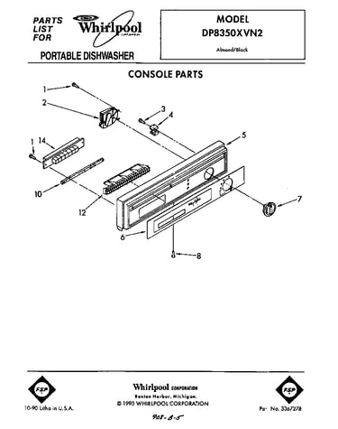 Console