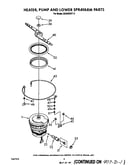 Heater, pump and lower spray arm