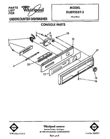 Console