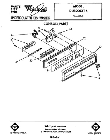 Console