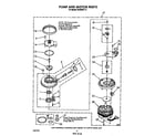 Whirlpool DU8900XT6 pump and motor diagram