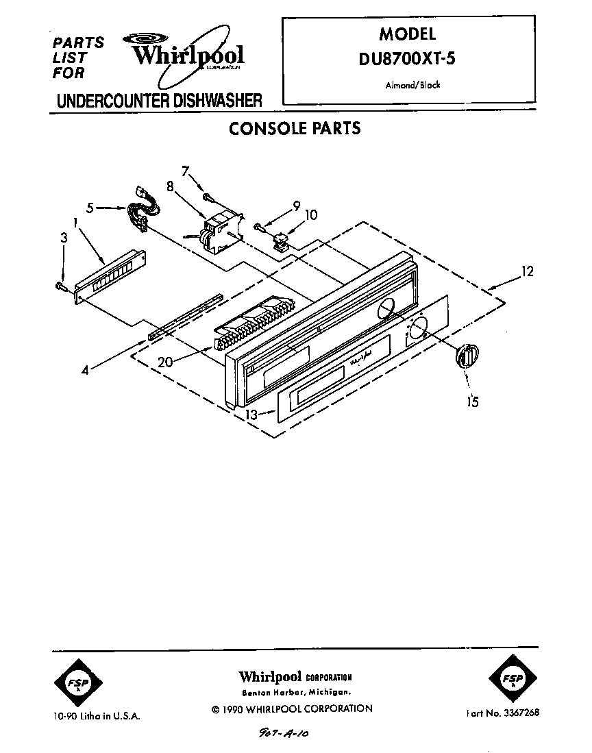 Console