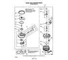 Whirlpool DU8570XT2 pump and motor diagram