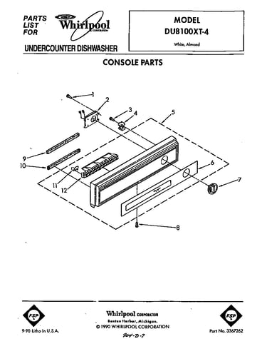 Console