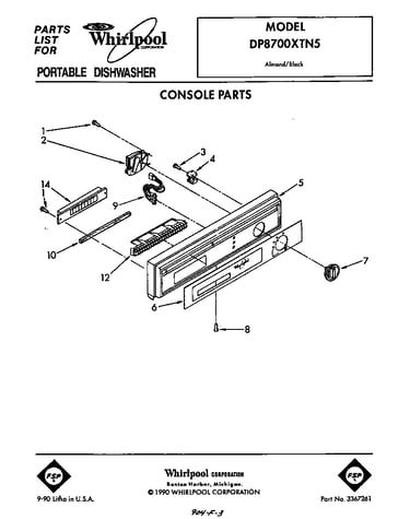 Console