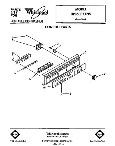 Console