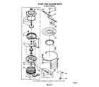 Whirlpool DU7400XS6 pump and motor diagram