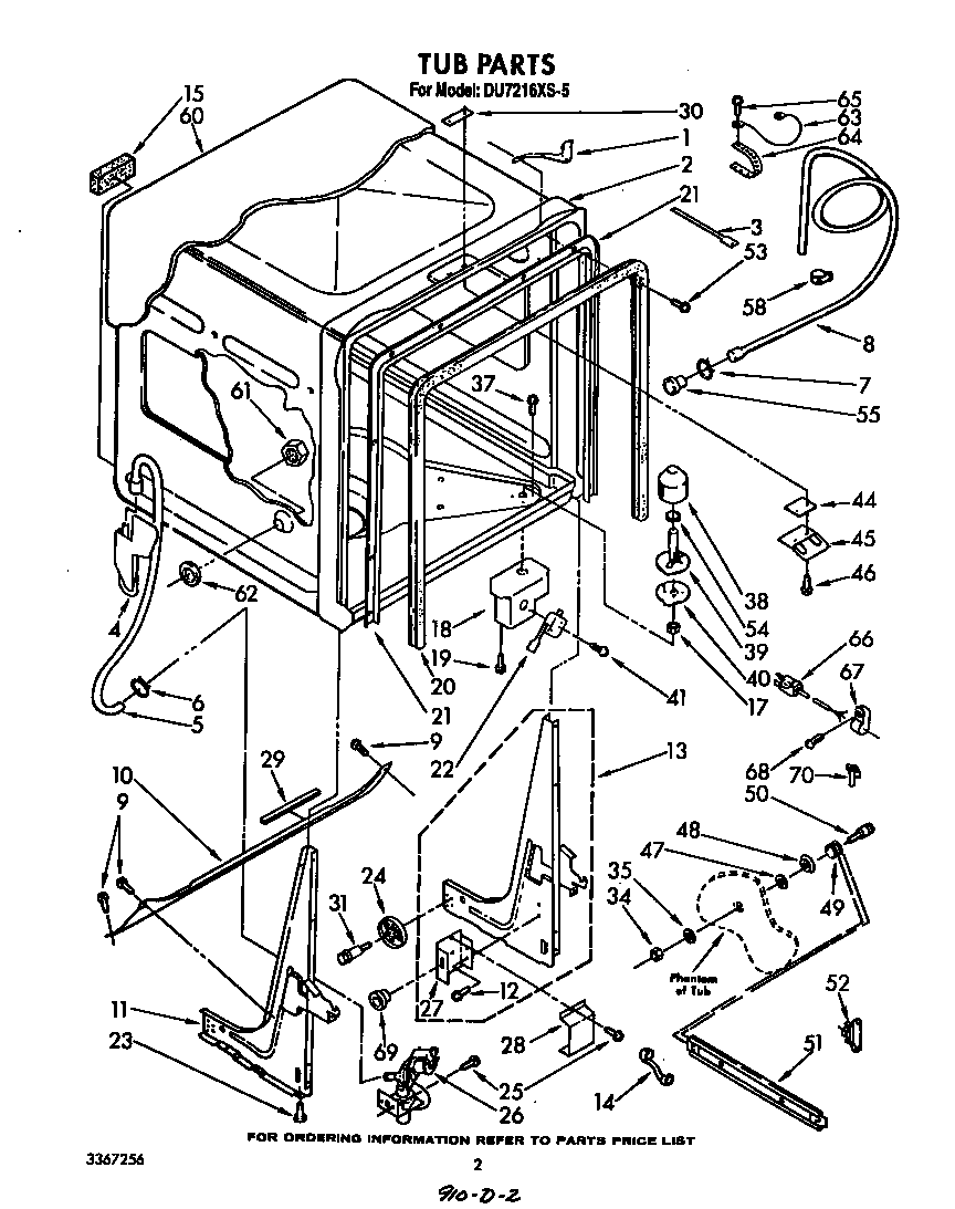 TUB