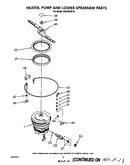 Heater, pump and lower spray arm