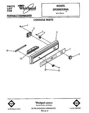Console