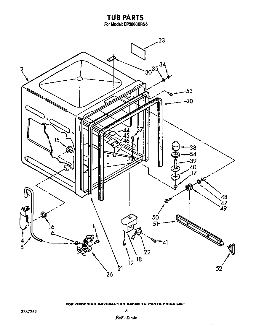 TUB