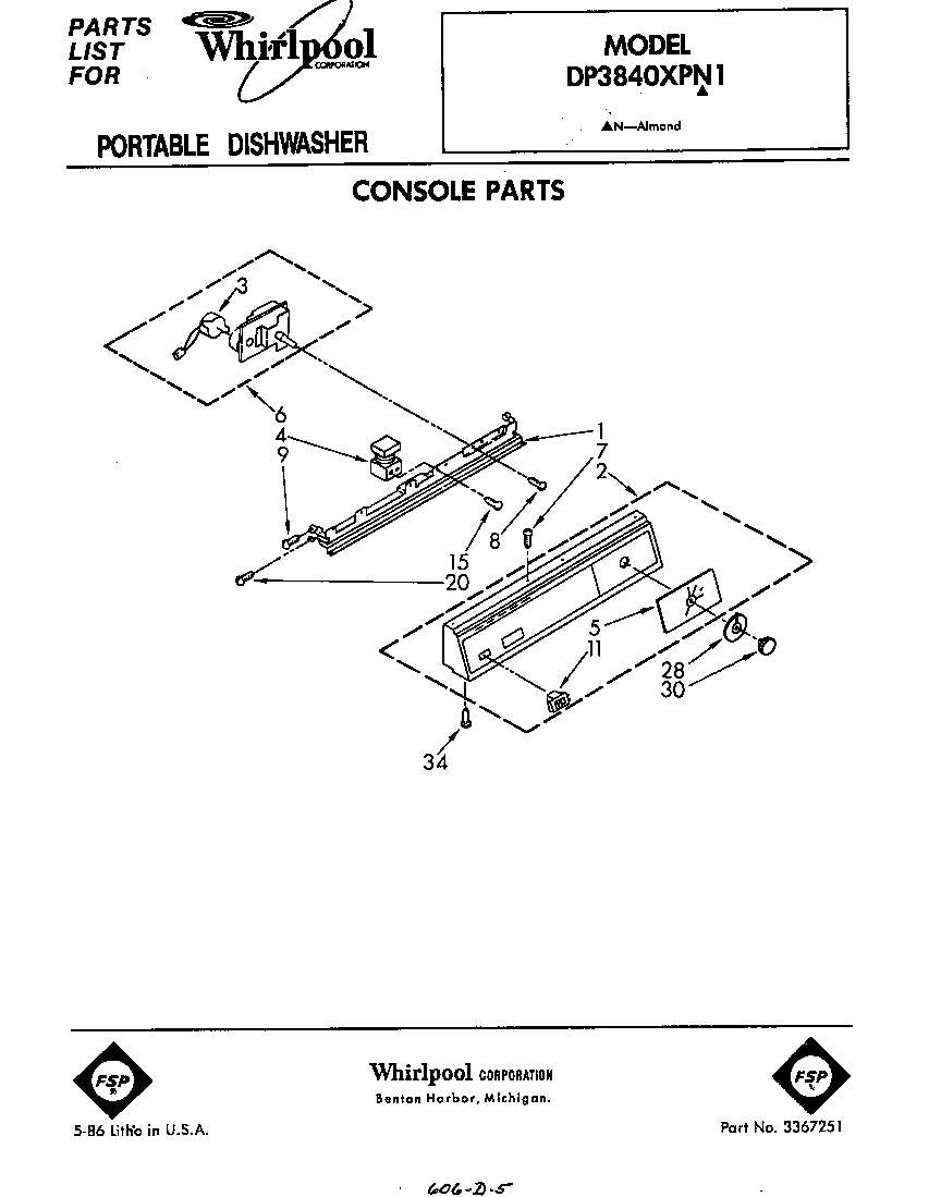 Console