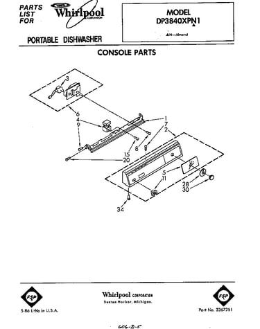 Console