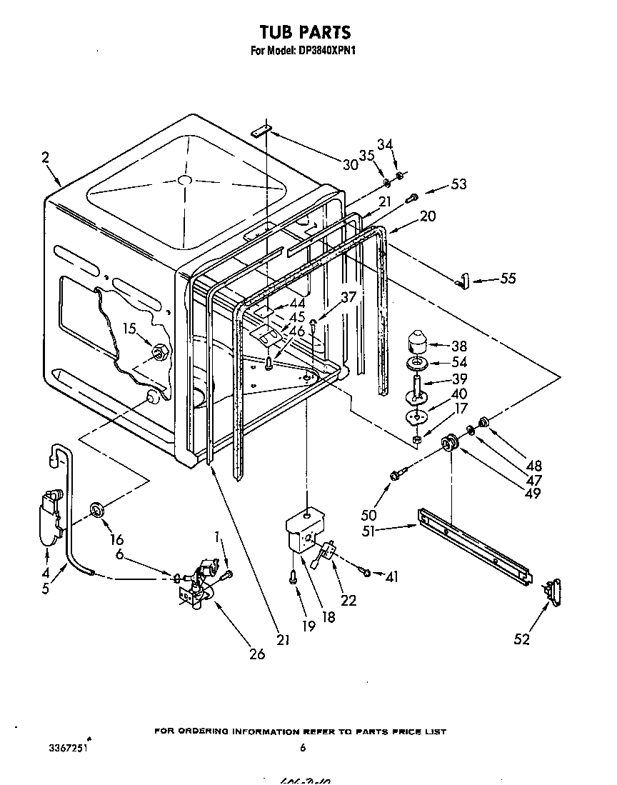 TUB