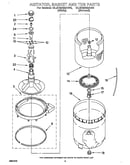 Agitator, basket and tub