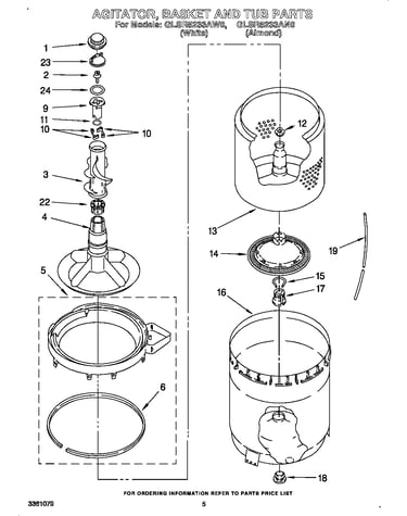 Agitator, basket and tub