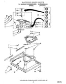 Machine base