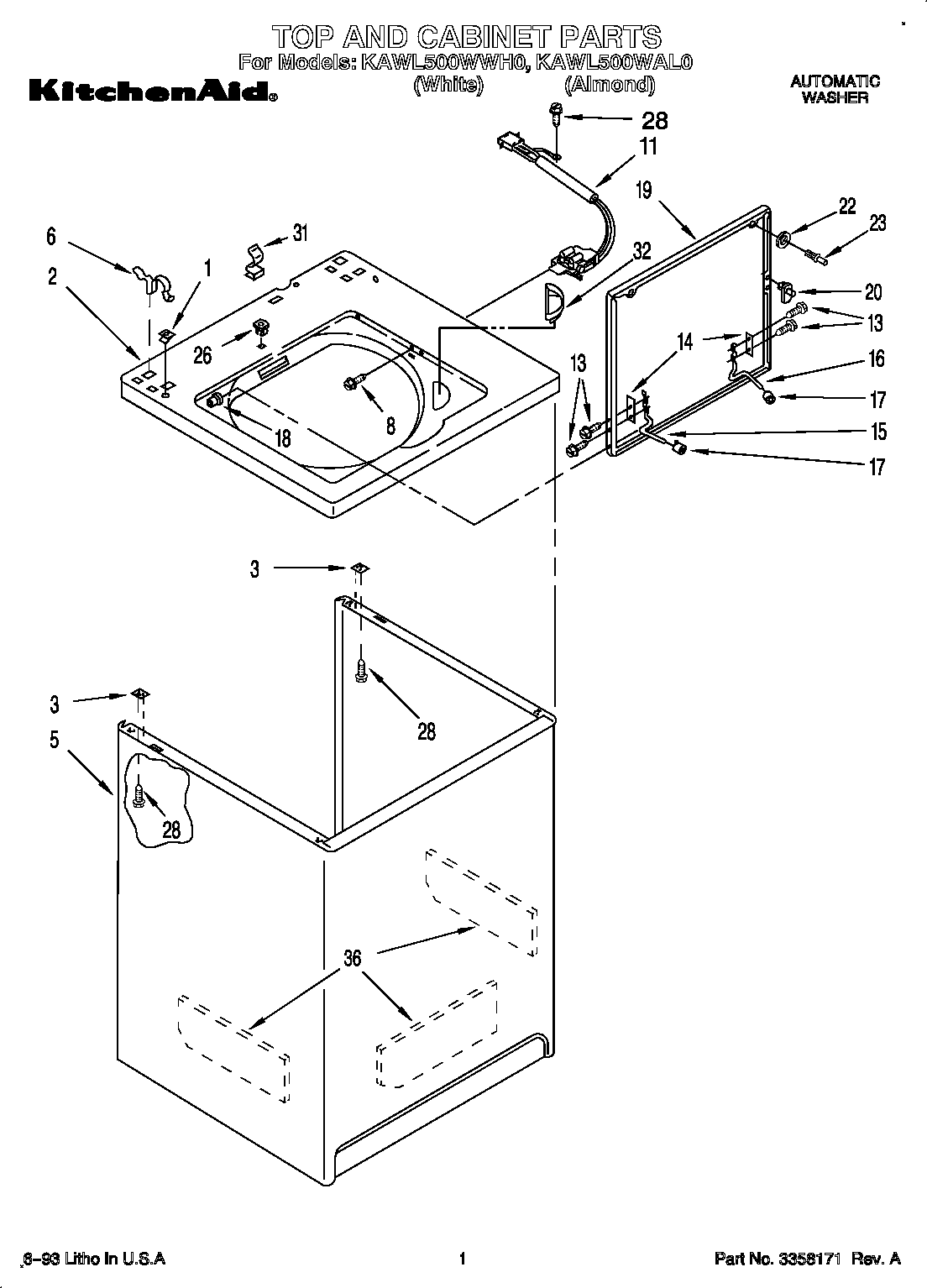 TOP AND CABINET