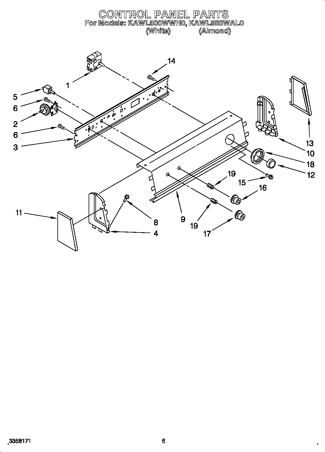 CONTROL PANEL