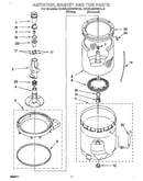 Agitator, basket and tub