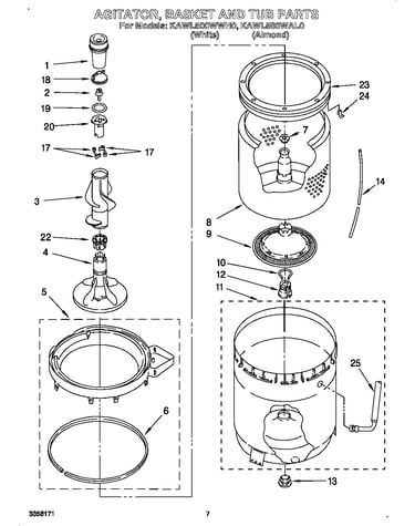 Agitator, basket and tub