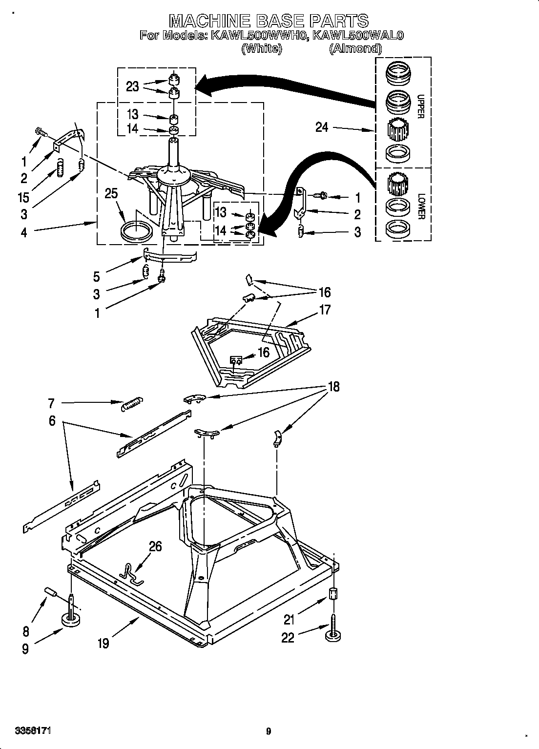 MACHINE BASE