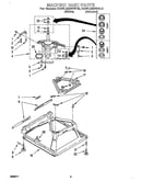 Machine base