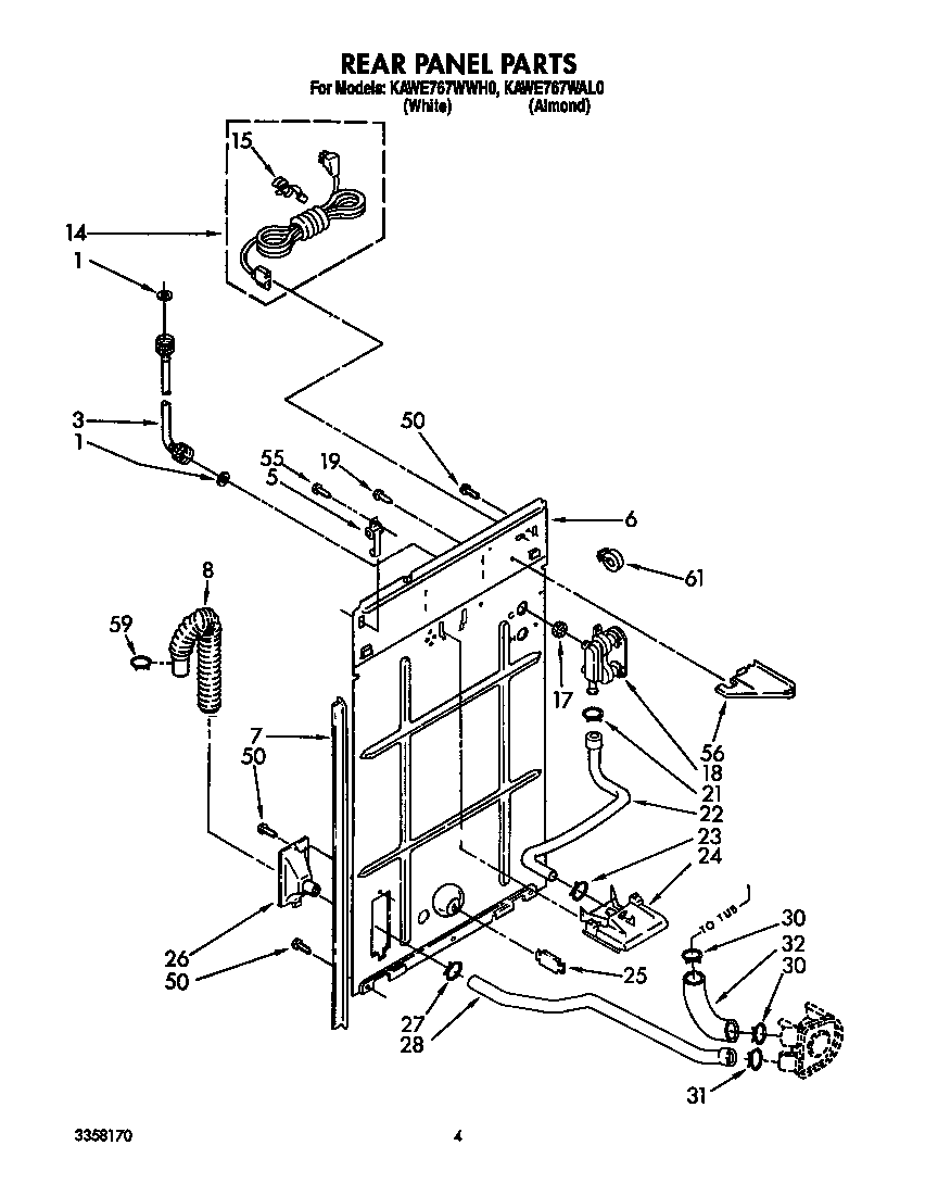 Rear panel