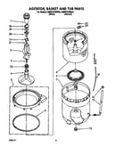 Agitator, basket, and tub