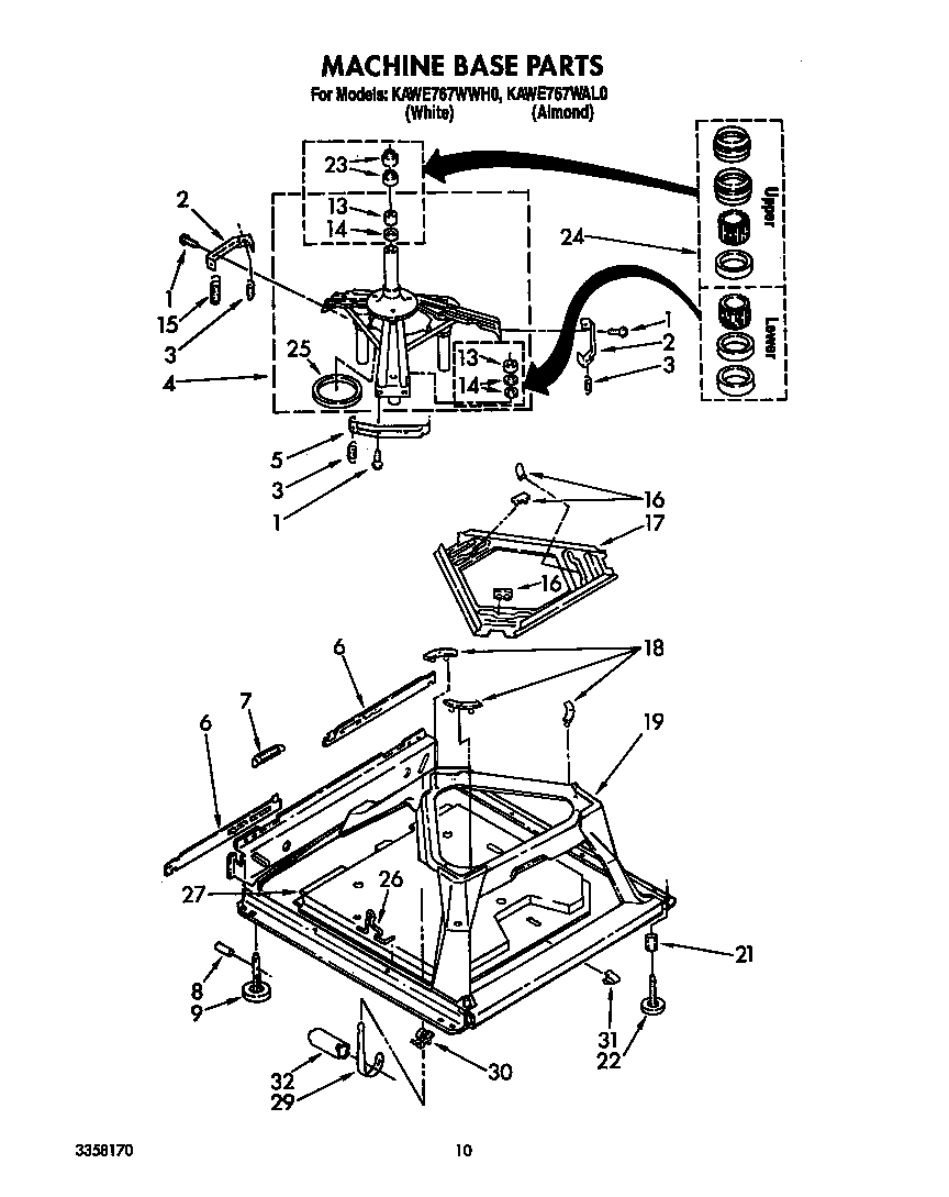 Machine base