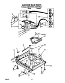 Machine base