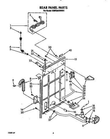 Rear panel