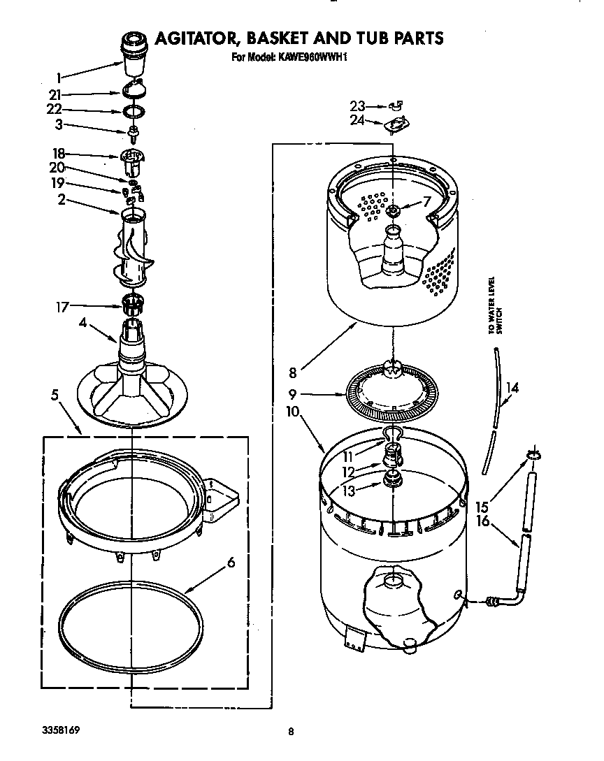 Agitator, basket and tub