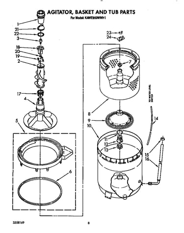 Agitator, basket and tub